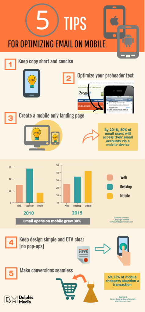 5 tips to optimize email on mobile